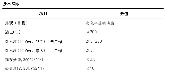 乳化硅油   ，水溶性硅油   ，硅油乳液   ，硅油   ，201甲基硅油   ，二甲基硅油